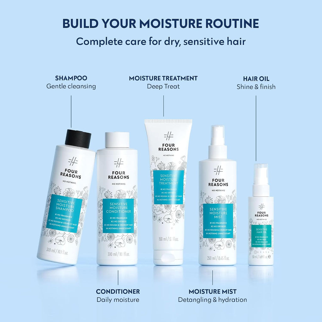 Sensitive Moisture Mask