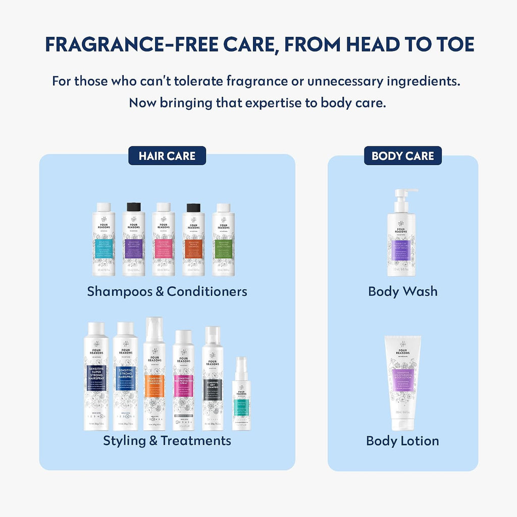 Sensitive Dry Shampoo Foam