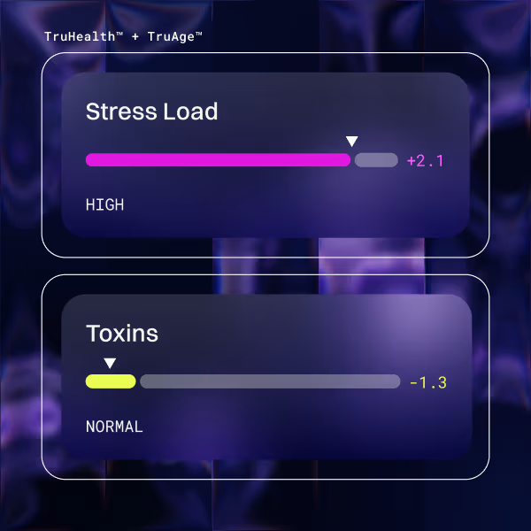 TruAge™ + TruHealth™