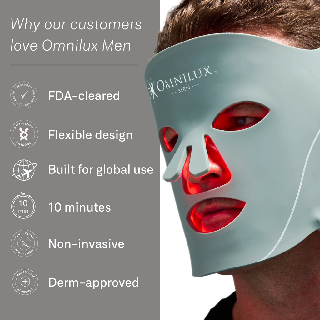 Omnilux Face Contour + Men Bundle