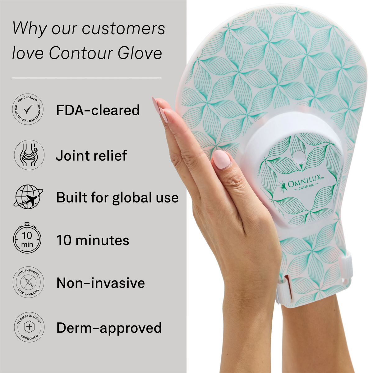 Omnilux Clear + Men + Contour Glove