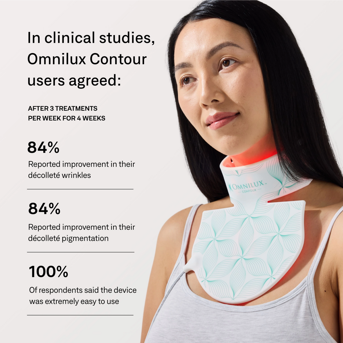 Omnilux Face Contour + Men + Neck & Décolleté