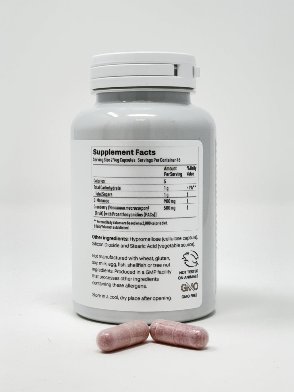 Urinary Support