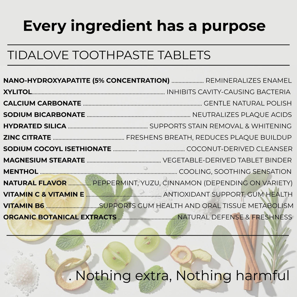 Fluoride-Free Cool Mint Toothpaste Tablets – 1-Month Supply | 5% nHAp