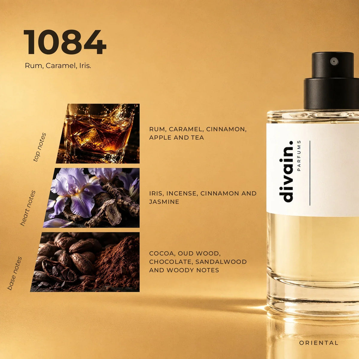 divain. 1084