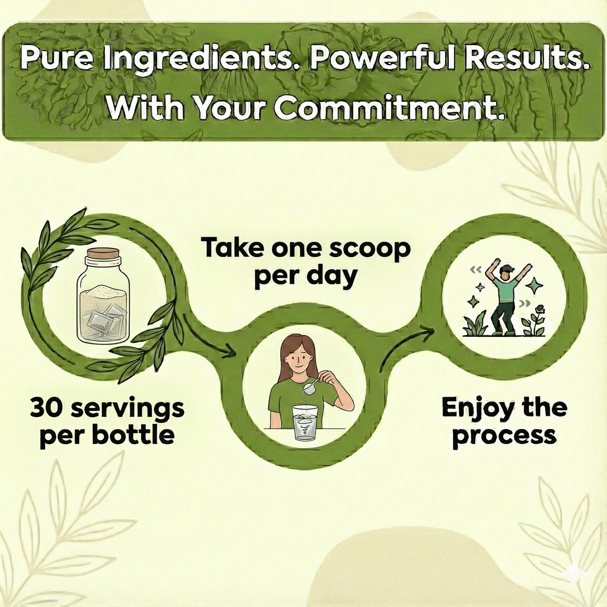 Hydravia Ly Electrolyte Powder |30 Servings