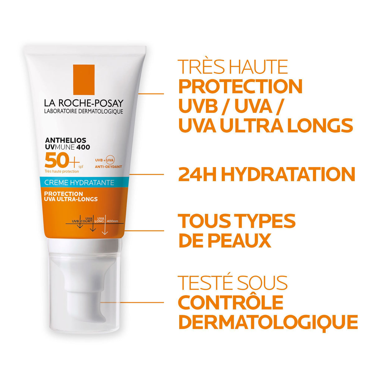 La Roche-Posay Anthelios UVMUNE 400 Solar Crème SPF 50+