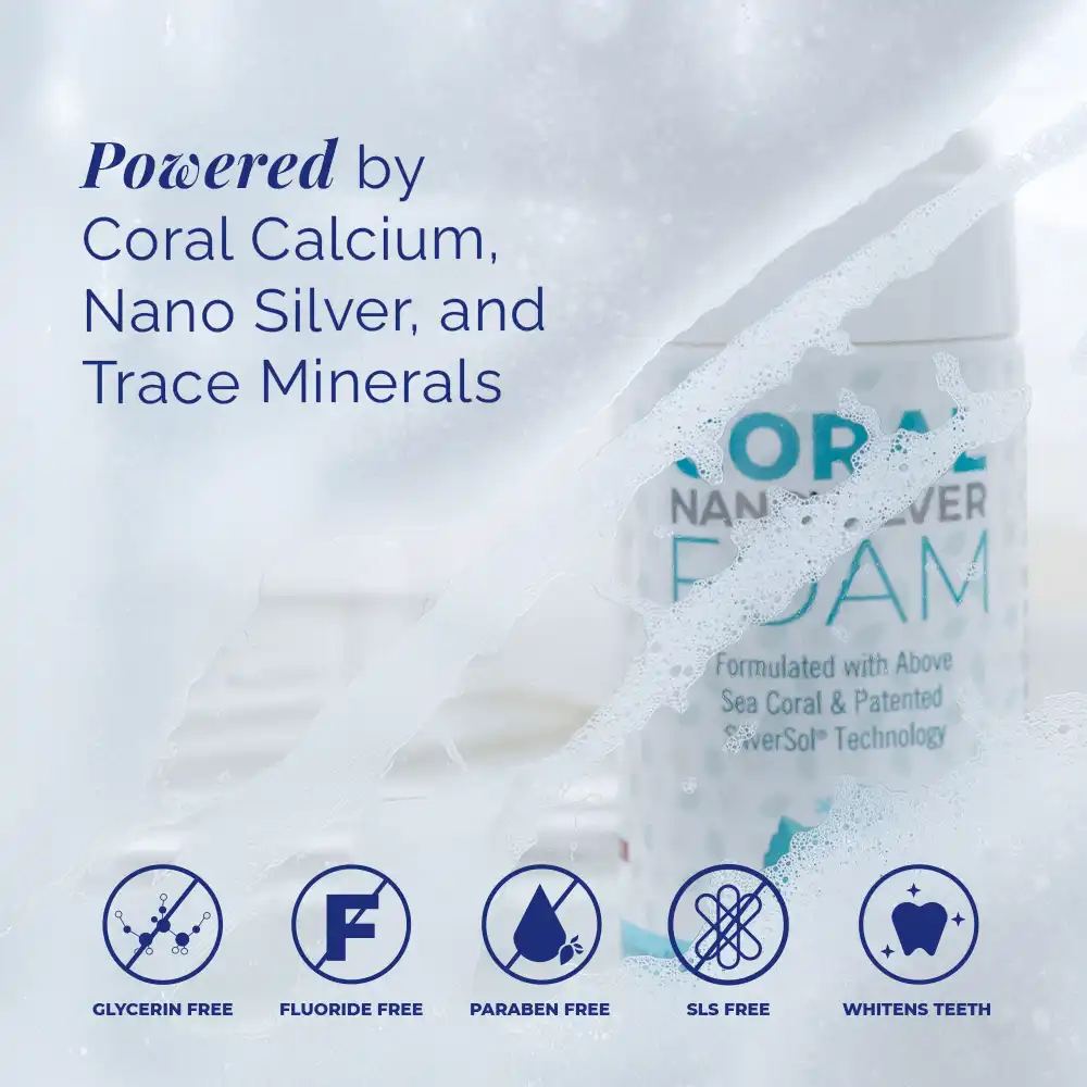 Foaming Nano Silver Mint Bundle
